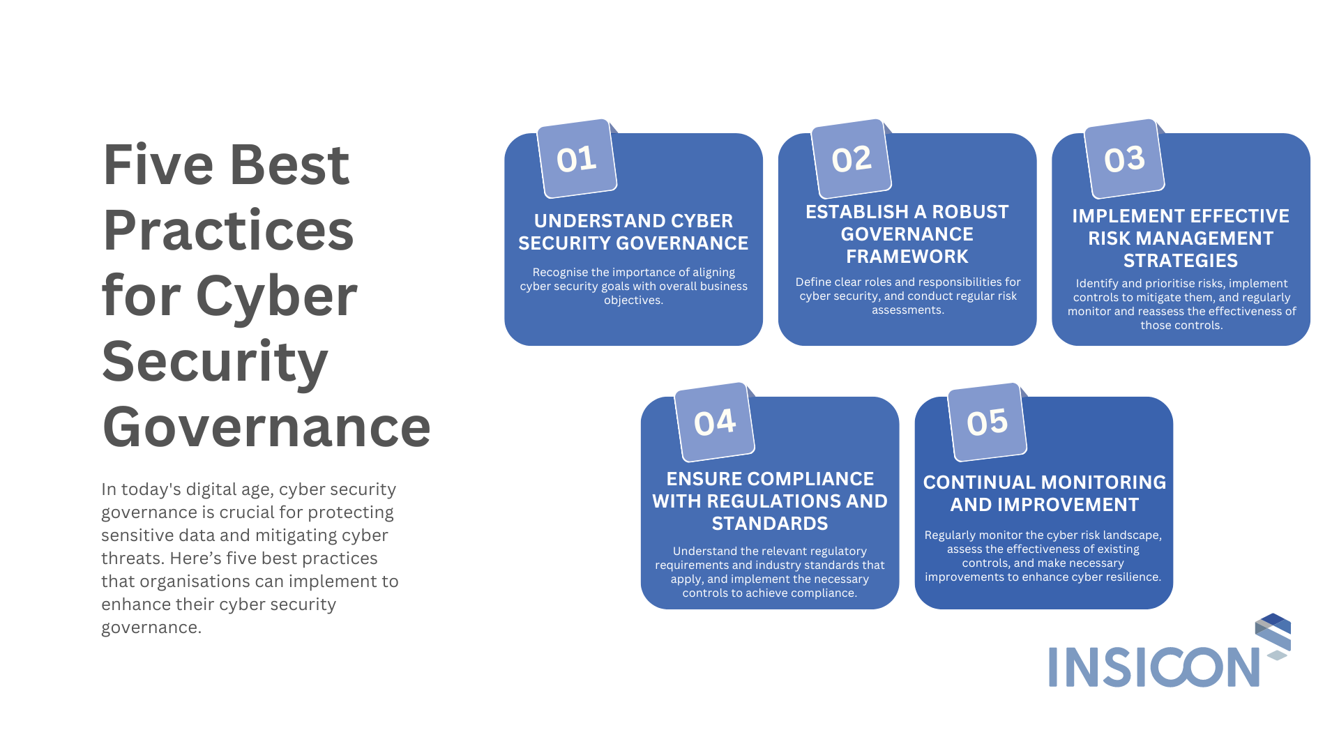 Cyber Security Governance 5 Step Graphic