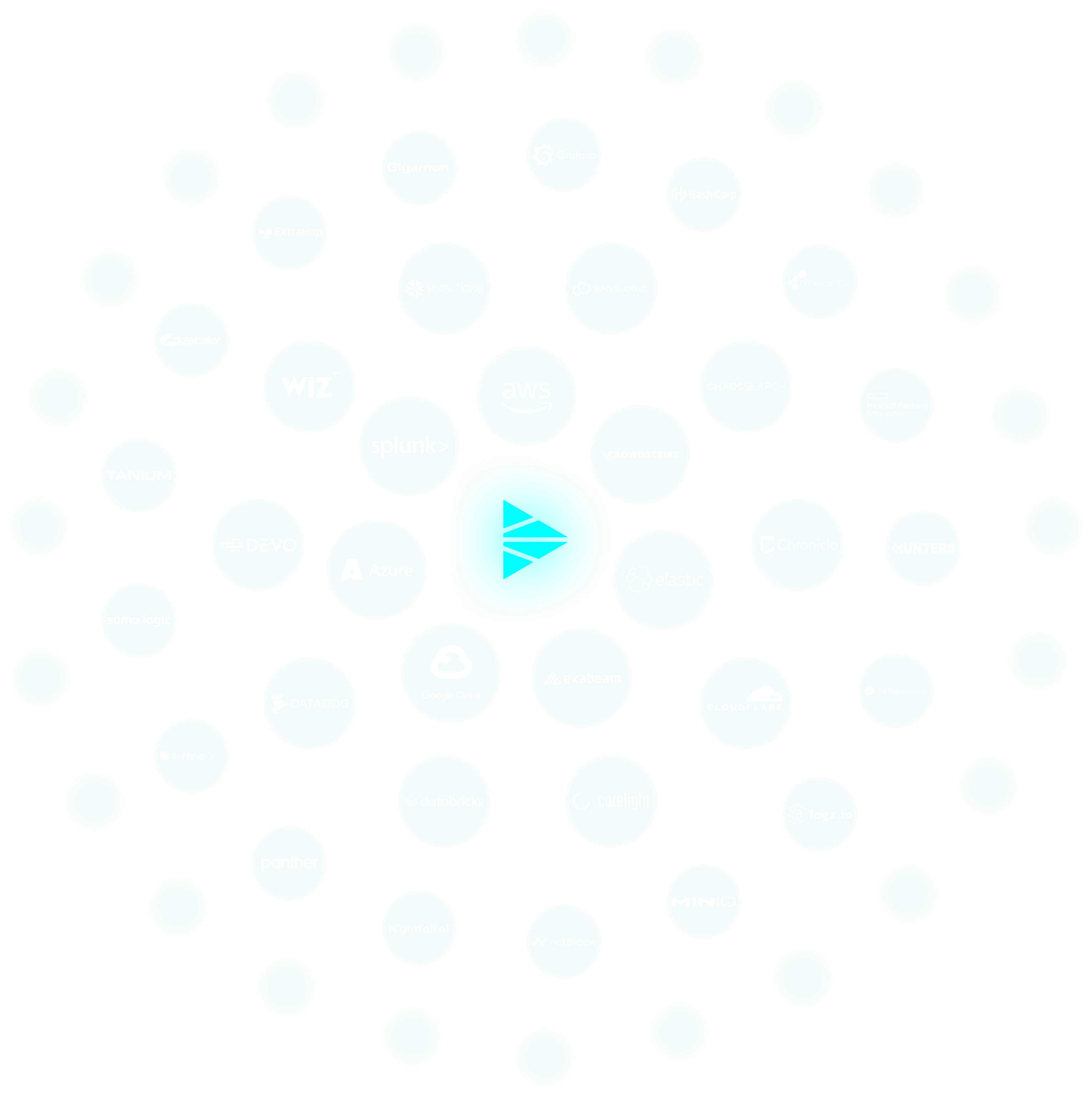 cribl integration graphic